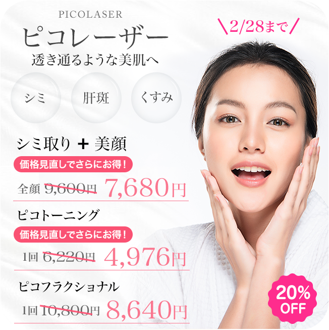 ピコレーザーのバナー